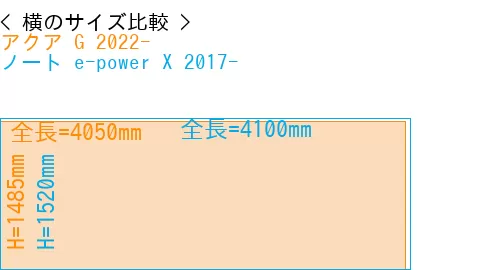 #アクア G 2022- + ノート e-power X 2017-